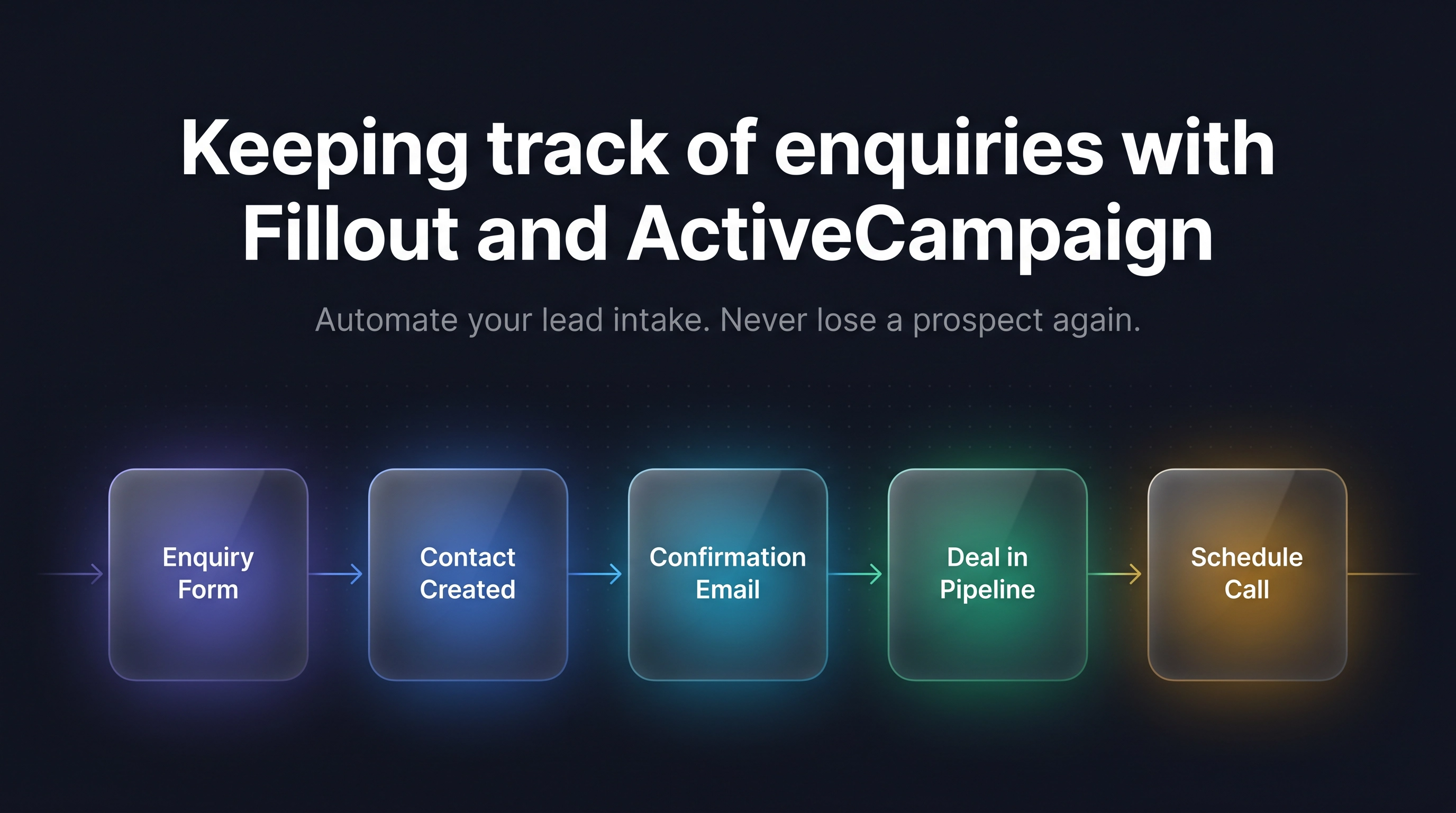 Keeping track of enquiries with Fillout and ActiveCampaign